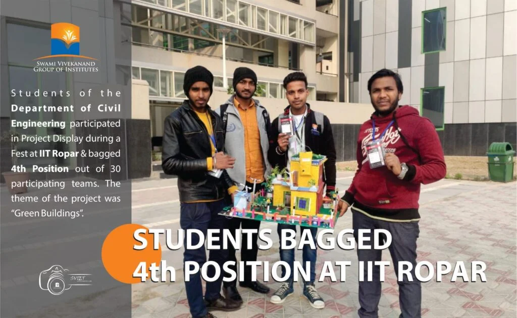 STUDENTS BAGGED 4th POSITION AT IIT ROPAR